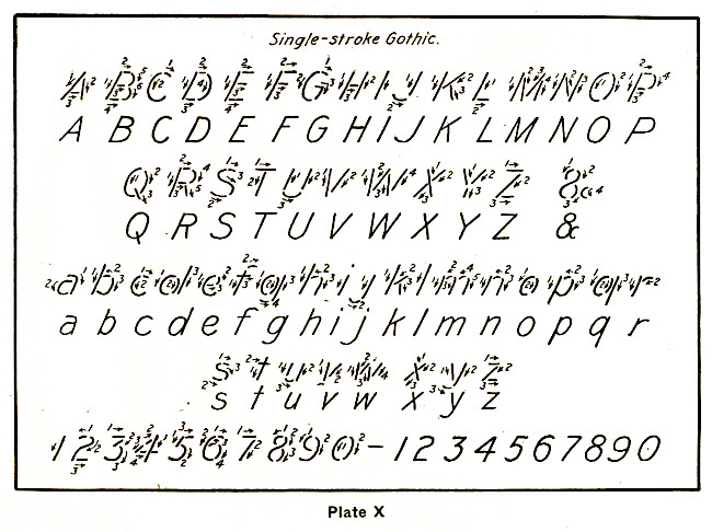 (p62.) A text-book of free-hand lettering by Frank Thomas Daniels, 1865